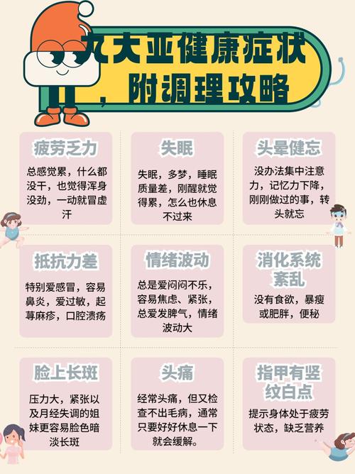 养生指南服务平台_养生保健指南怎么样_武汉养生指南