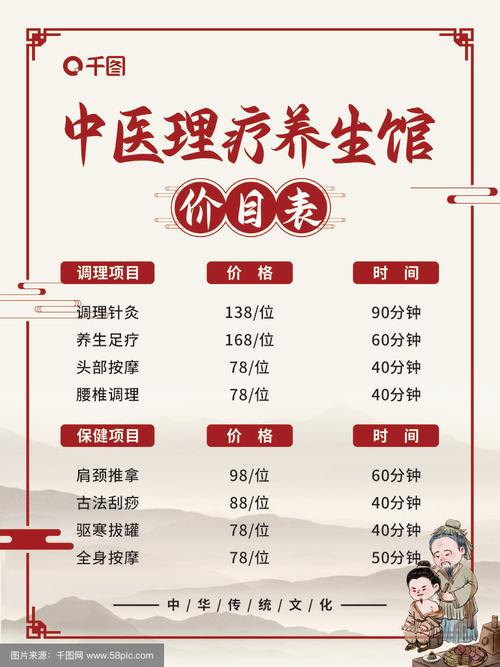 武汉养生多少钱_武汉养生什么价格_武汉养生吧