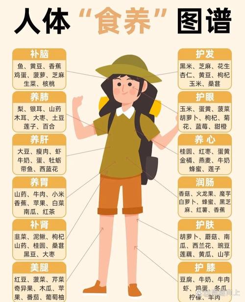 武汉养生指南_《养生指南》杂志_养生指南杂志读者服务中心