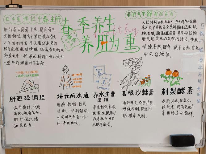 武汉养生怎么样_武汉养生什么意思_武汉养生吧