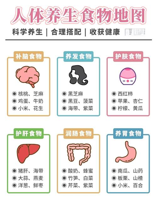 武汉养生成效几何？从饮食养生等多角度剖析
