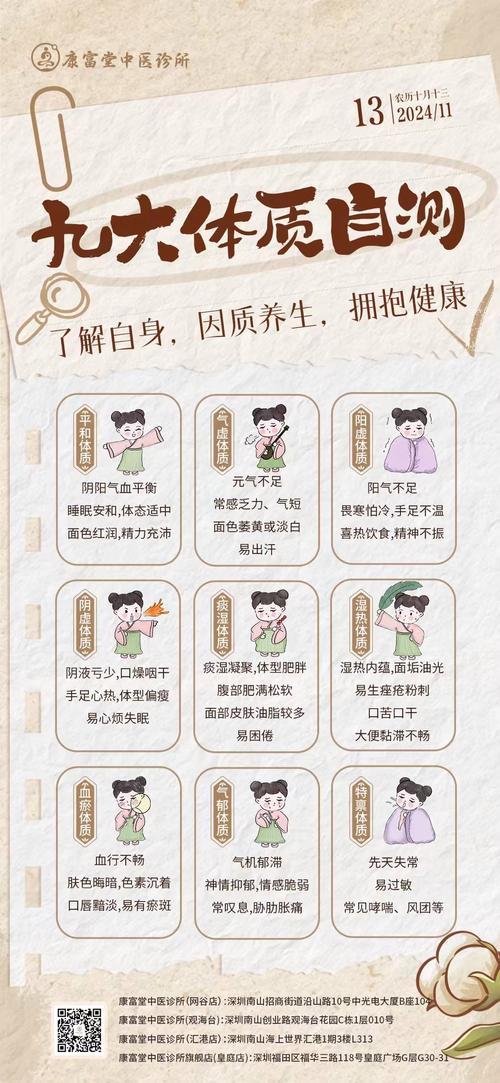 武汉养生怎么样_武汉养生sz网_武汉养生馆