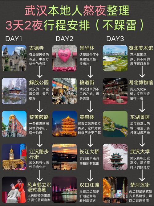 武汉养生馆_武汉养生吧_武汉养生体验