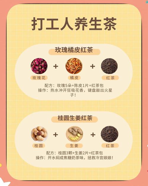 互联网人必看！武汉打工人的真实养生经历，教你告别亚健康