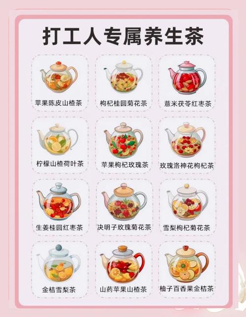 武汉性价比最高的养生_武汉养生推荐_武汉养生sz