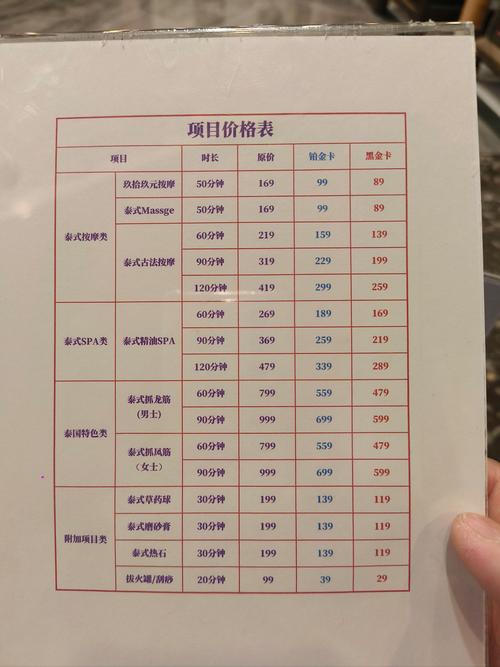 武汉桑拿推荐_武汉桑拿十大排名榜_2020武汉桑拿