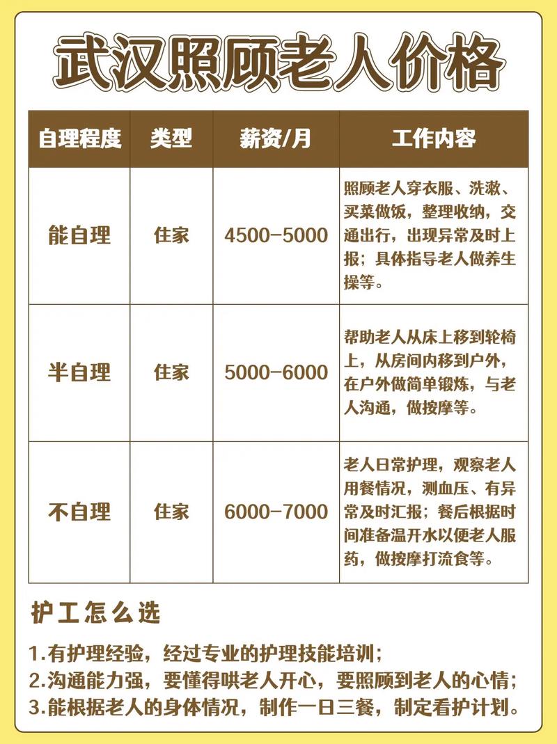武汉高端养生_武汉养生什么价格_武汉养生馆