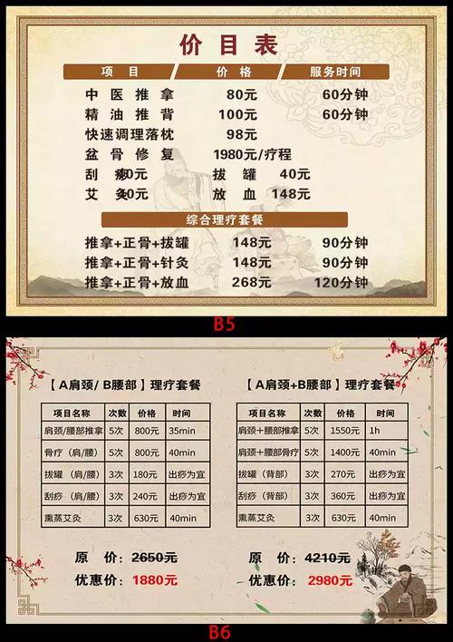 武汉养生价格多少钱一次？朋友亲测告诉你真实行情