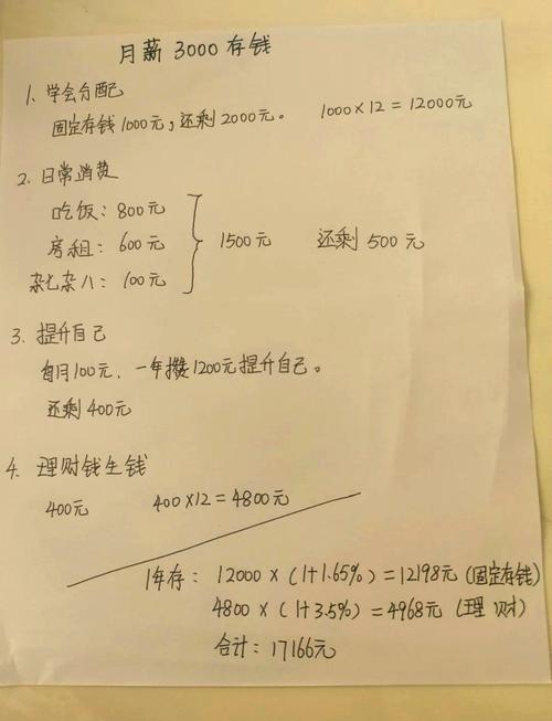在武汉养生每月花两三千？看光谷白领如何省下这笔钱