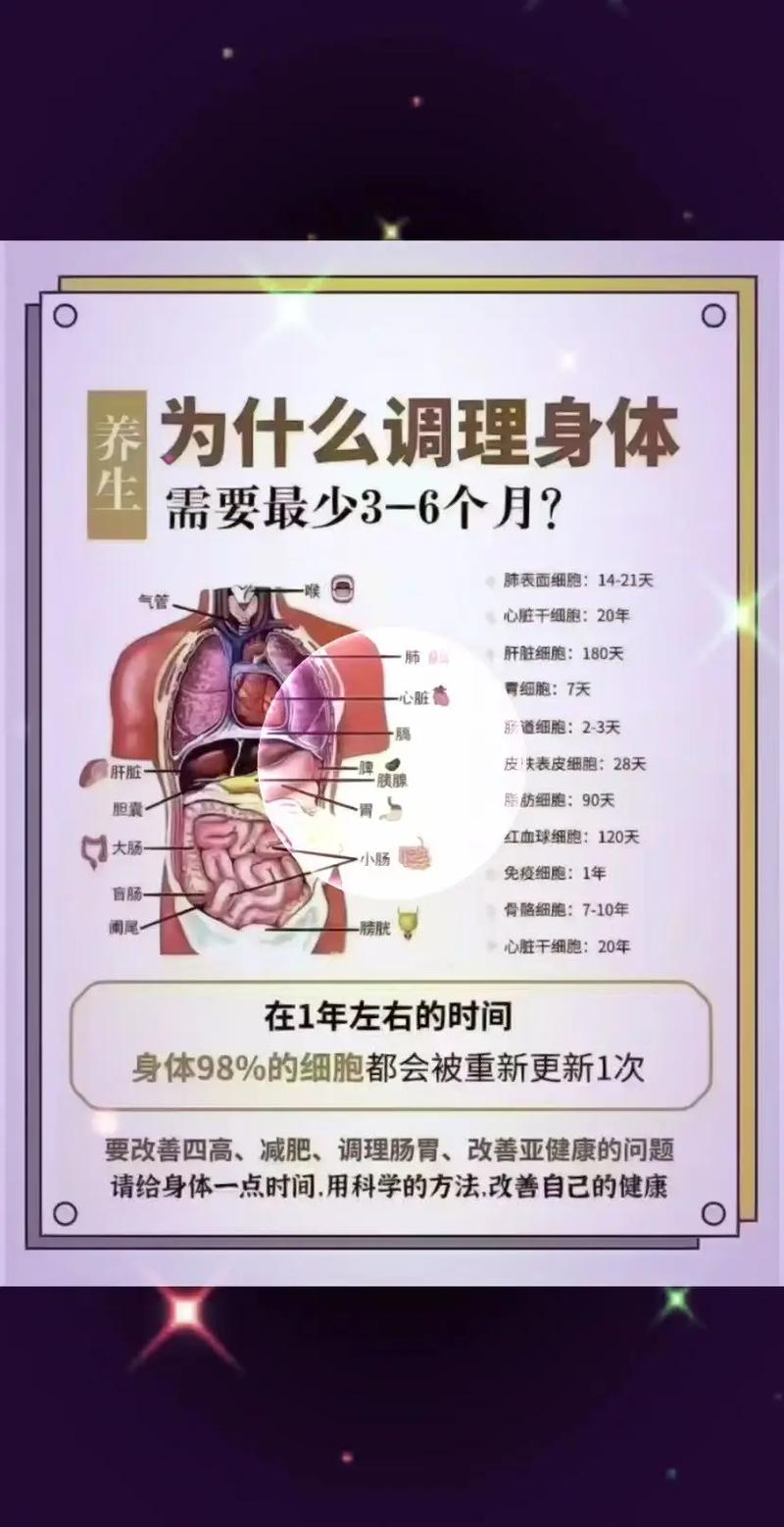 武汉养生效果好不好？35岁程序员半年调理亲述：像换了一副身体