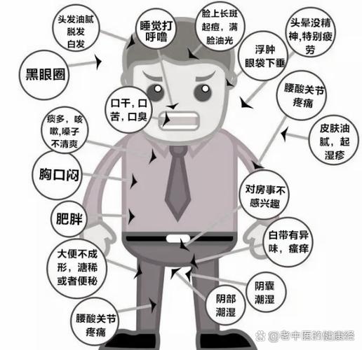《养生指南》杂志_武汉养生论坛_武汉养生指南